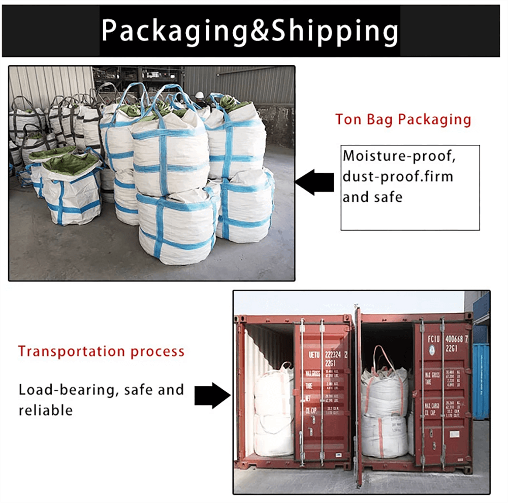 包装和运输